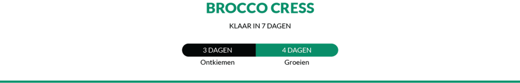 Cress Brocco