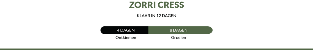 Cress Zorri