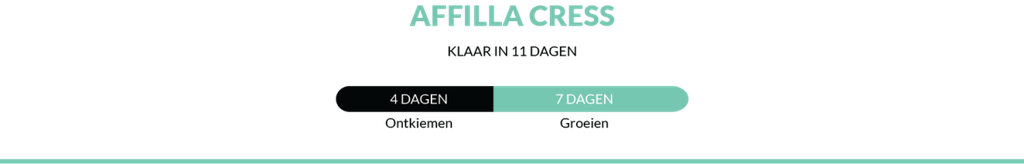 Cress Affilla